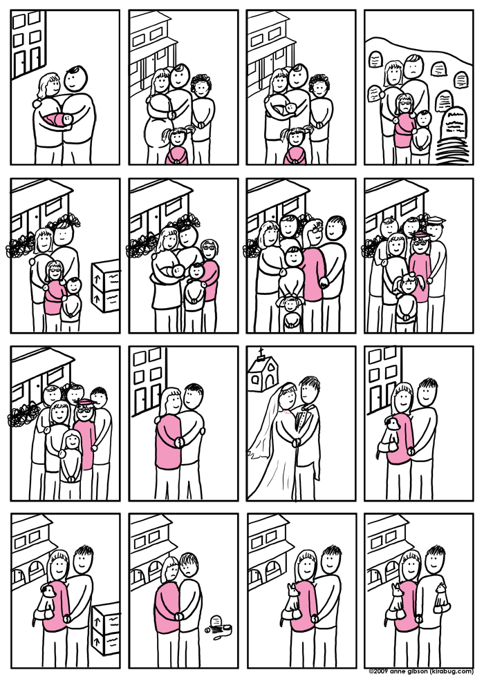 another Scott McCloud exercise
