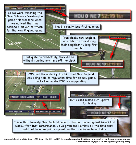 I speak football as well as any guy at work.