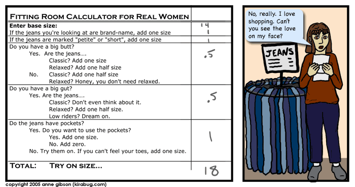 jeans shopping