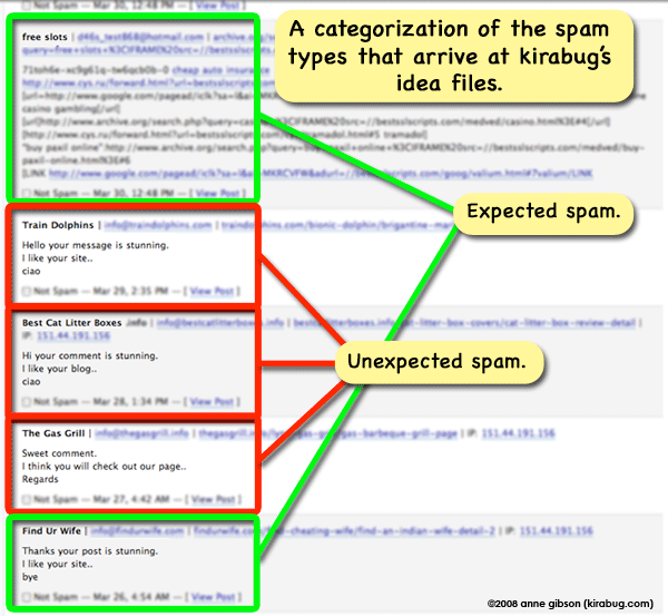 spam spam spam spam